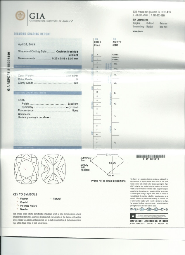 Certificate image is not available.