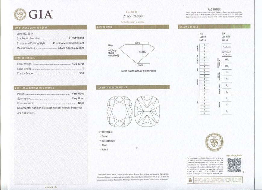 Certificate image is not available.